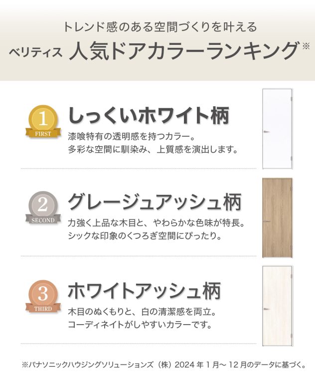 パナソニック　ドア　リフォーム　浦安市　市川市